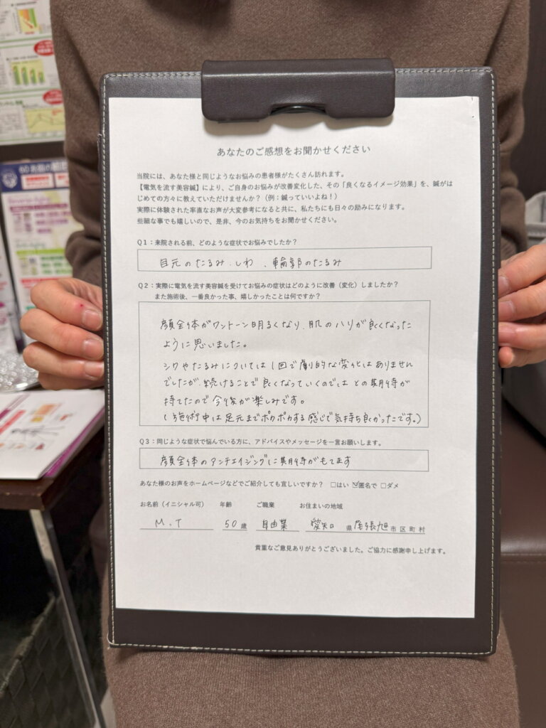 目元のたるみ、しわ、輪郭のたるみ