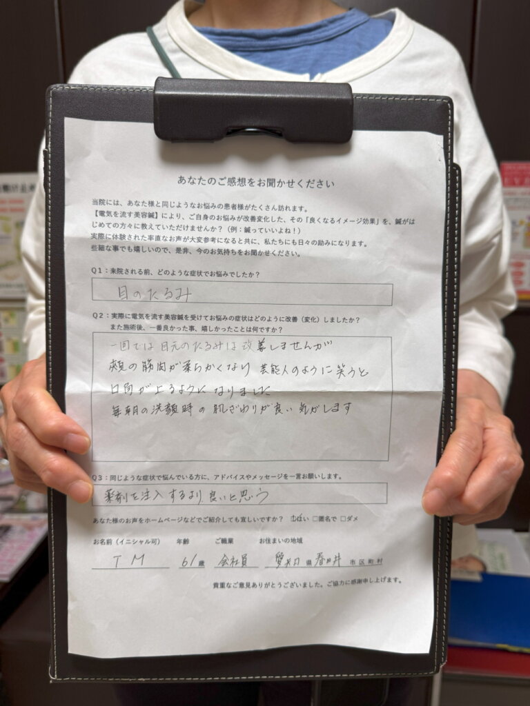 目のたるみ