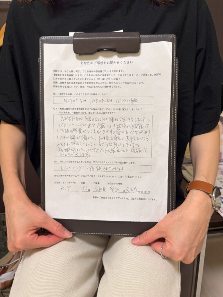 目の下のたるみ、ほほのたるみ、ほうれい線