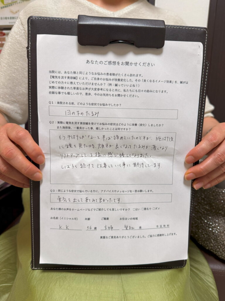 目の下のたるみ