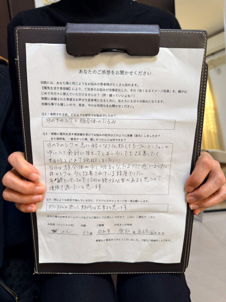 目の下のシワと顔全体のたるみ