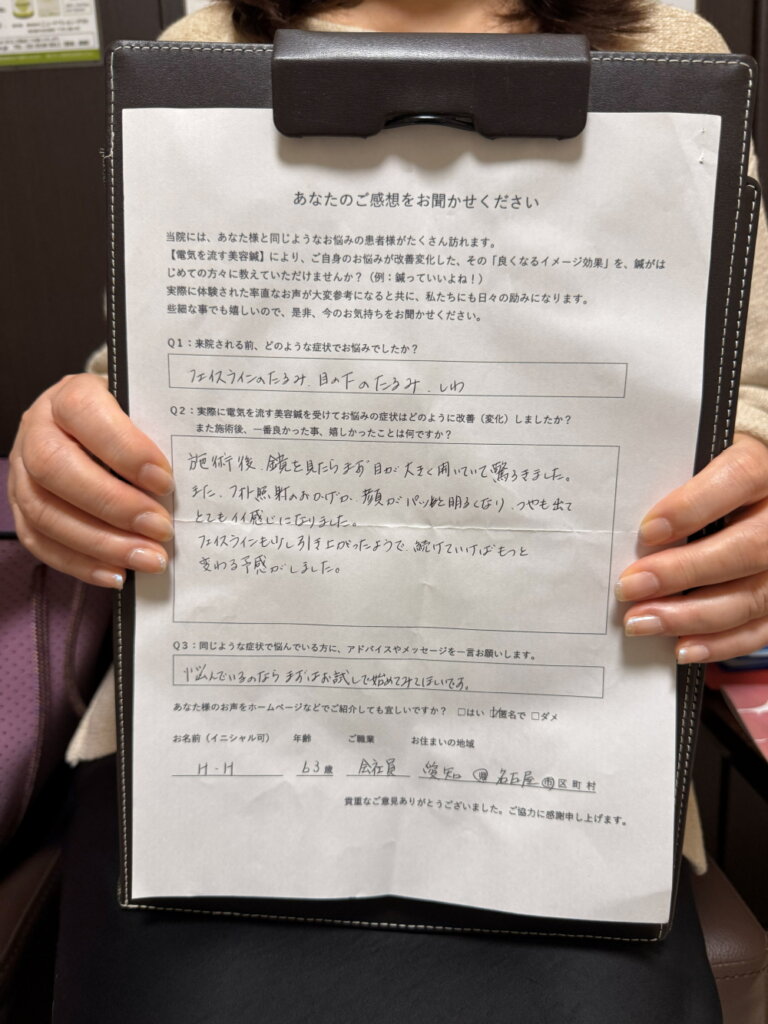 フェイスラインのたるみ、目の下のたるみ、しわ